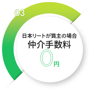 日本リートが買主の場合仲介手数料0円
