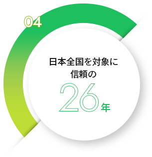 日本全国を対象に信頼の26年
